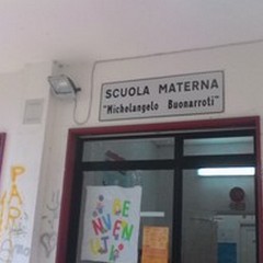 Scuola Materna  "Buonarroti ", atti vandalici nella notte