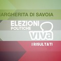 Speciale elezioni politiche 2018